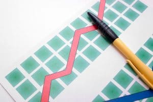 Marketing Digital – Analisando resultados no marketing digital análise de resultados